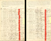 Hudson River Railroad Bond Receipt Sheet signed by Sam Sloan and James Roosevelt